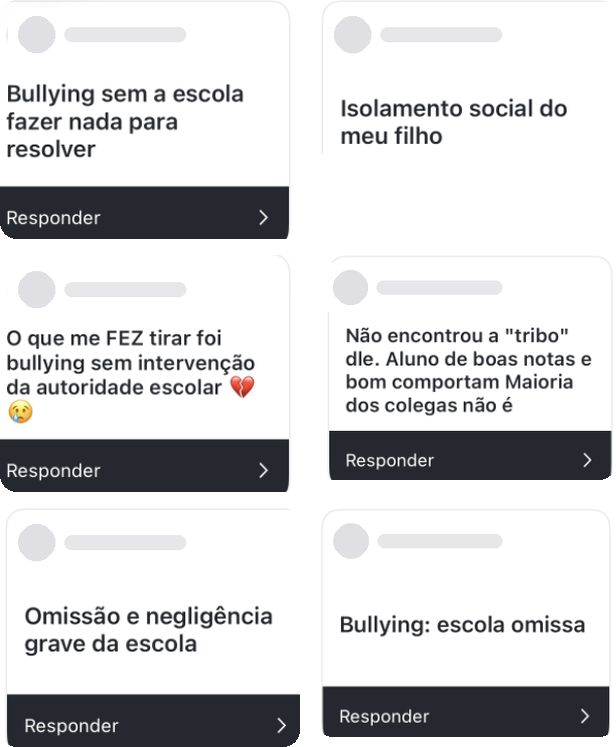 Seis respostas reais de pais em enquete pública: bullying sem a escola fazer nada, isolamento social do filho, bullying sem intervenção da autoridade escolar, filho que não encontrou a tribo dele, omissão e negligência grave da escola, escola omissa